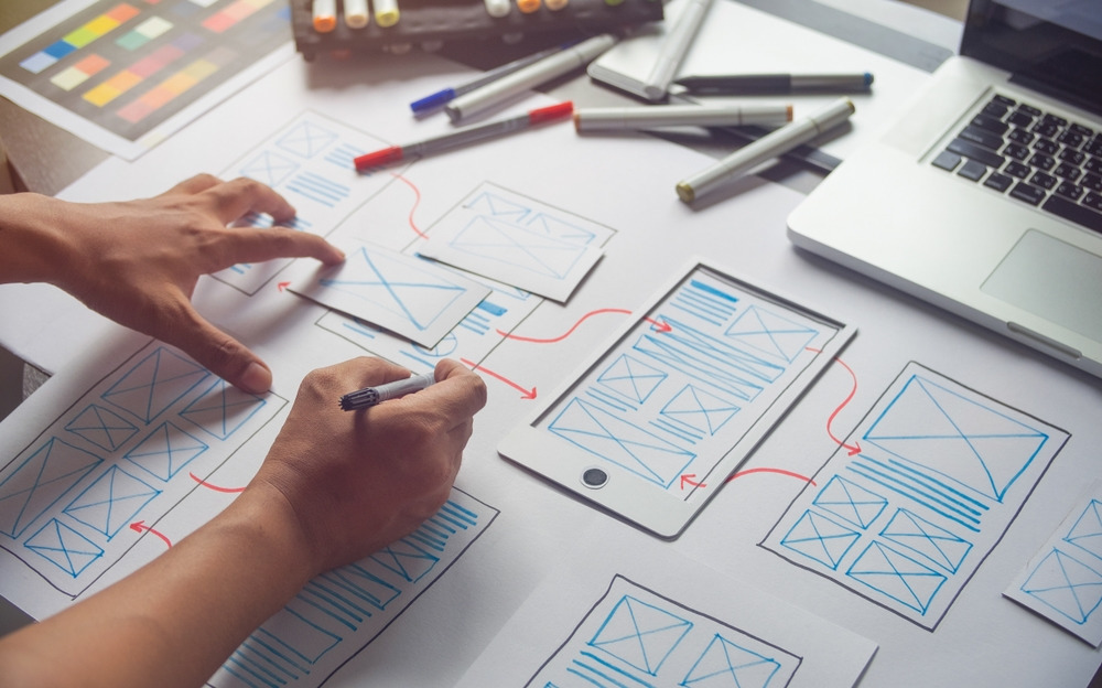 Different Forms of prototyping services